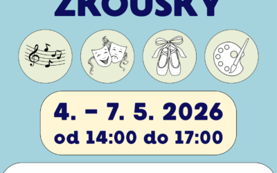 Talentové zkoušky